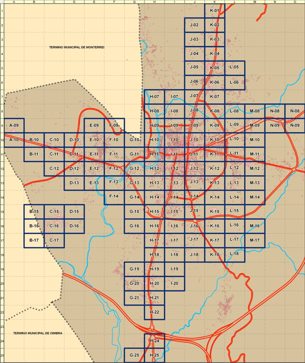 Distribuci�n 1000