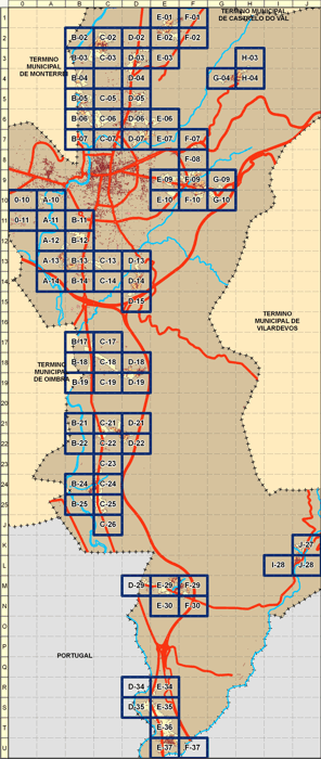 Distribuci�n 2000